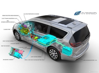 2024款大捷龙混动 Hybrid Pinnacle 美国版